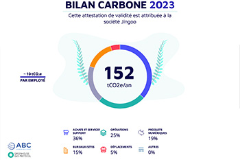 Bilan carbone